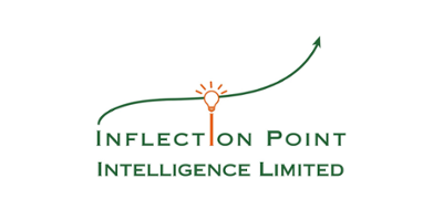 Inflection Point Intelligence logo